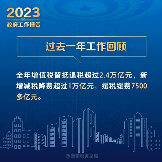 2023年《政府工作报告》全文发布！这些...